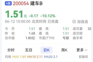 科尔：TJD可以填补球队防守空缺 他可能会在某个时候得到机会